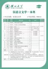 自考本科漢語言文學(xué)專業(yè)畢業(yè)后可以考公考編嗎？怎么